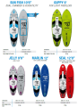 Deska SUP WattSup Seal 12.8 2024 - Deski SUP Allround (uniwersalne) - Obraz nr9