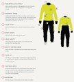 PADDLESKIN SURFSKI SUIT.jpg