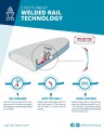 3-facts-about-Welded-rail-technology.jpg