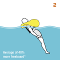 Kamizelka-ratunkowa-crewsaver-ergofit-OC-290-grafika-2.png