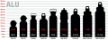 SIGG_Alu_rozmiary_butelek.webp