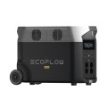 EcoFlow DELTA Pro – prawy bok z panelem I/O i logo ECOFLOW