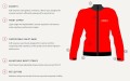 kurtka na SUP odzież do paddleboardingu jacket.jpg