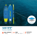SAR_Info_ENG.png