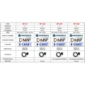 Porównanie ploterów Onwa KP-25 / KP-25A / KP-25F / KP-25X – tabela funkcji (AIS, sonar, mapy, NMEA)