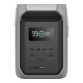 Stacja zasilania EcoFlow DELTA-3 1500 - front stacji z portami USB i wyświetlaczem LCD
