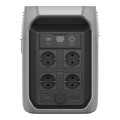 EcoFlow Delta 3 1500 - tył urządzenia z portami 230V, 12V i zasilaniem PV / 230V