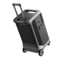 Anker-solix-F3800-stacja-zasilania-o-duzej-mocy-7.webp