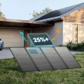 panel fotowoltaiczny bifacial Anker Solix PS400 400W sprawność do 25 procent
