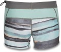 WOMENS1MMNEOBOYSHORT-PASTELCURRENT-610934273809_10002324_PASTELCRNT-91X_BACK.jpg