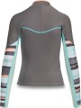 WOMENS1MMNEOJACKETLS-PASTELCURRENT-610934273908_10002325_PASTELCRNT-91X_BACK.jpg