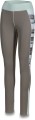 WOMENSPERSUASIVESURFLEGGING-PASTELCURRENT-610934275292_10002336_PASTELCRNT-91X_MAIN.jpg