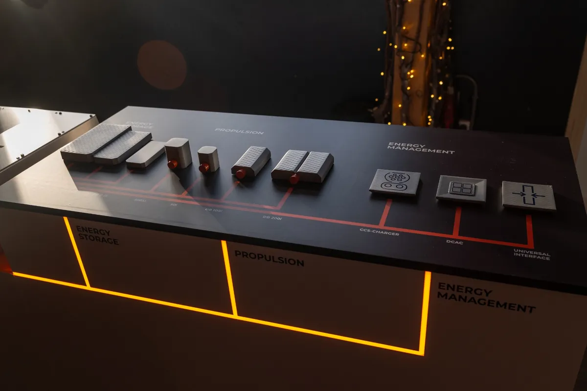 System zasilania energią do silnika elektrycznego do jachtu Torqeedo