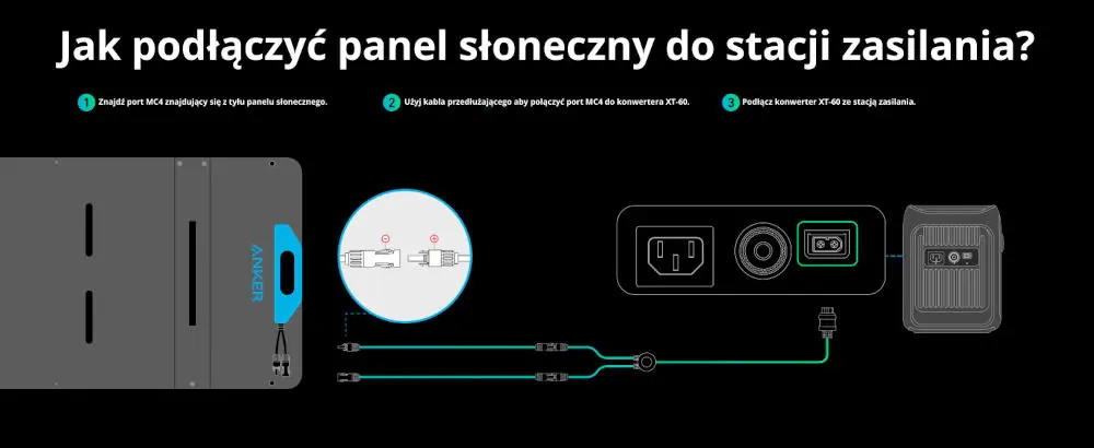 Anker SOLIX PS400 400W – schemat podłączenia panelu solarnego do stacji zasilania (MC4 → XT60)
