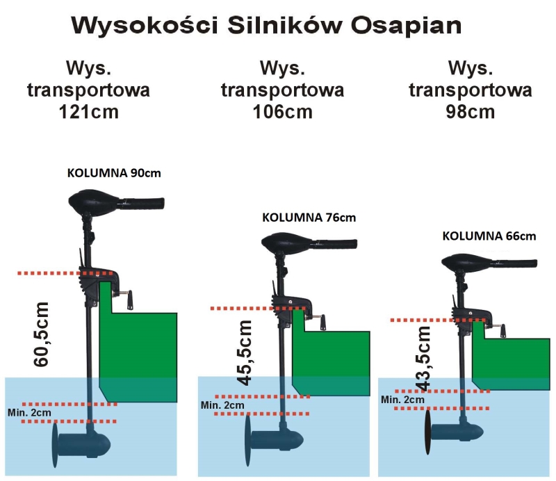 Haswing Ospian 45 MAX regulacja wysokości kolumny