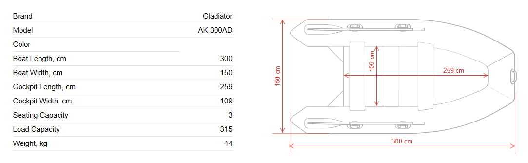 Schemat wymiarów pontonu Gladiator AK300AD – długość 300 cm, szerokość 150 cm, kokpit 259×109 cm, 3 osoby, nośność 315 kg, waga 44 kg