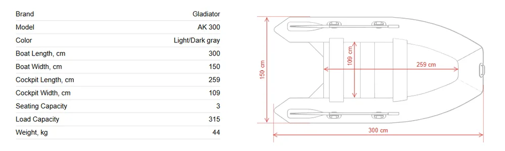 Schemat wymiarów pontonu Gladiator AK300 szaro-jasnoszary – 300×150 cm, kokpit 259×109 cm, 3 osoby, nośność 315 kg, waga 44 kg
